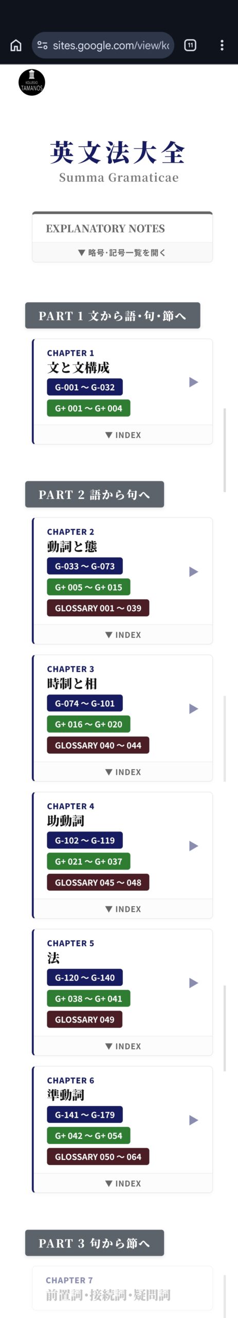 Summa Grammaticae INDEX